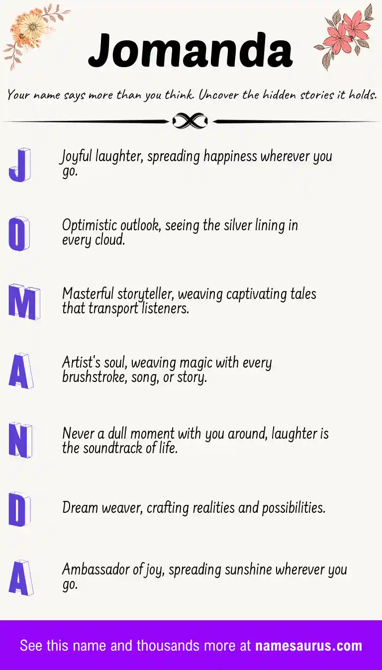 Acrostic poem about Jomanda.