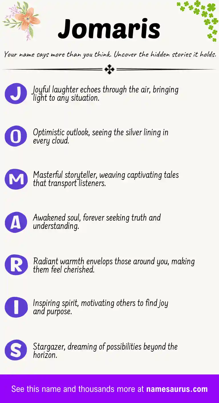Acrostic poem about Jomaris.