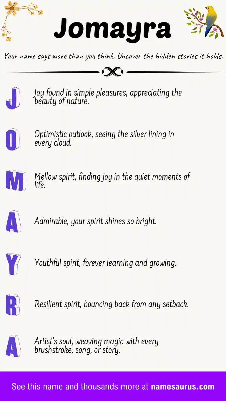 Acrostic poem about Jomayra.