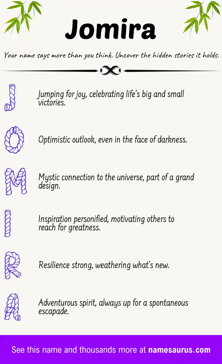 Acrostic poem about Jomira.