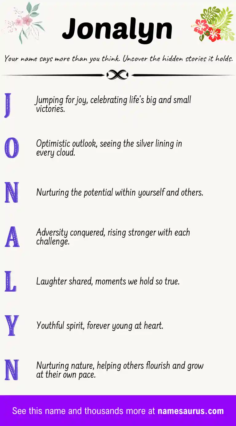 Acrostic poem about Jonalyn.