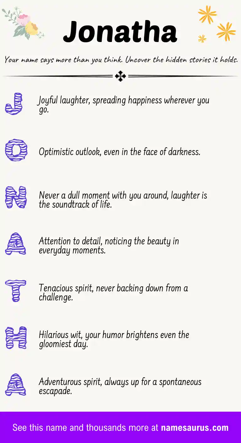 Acrostic poem about Jonatha.