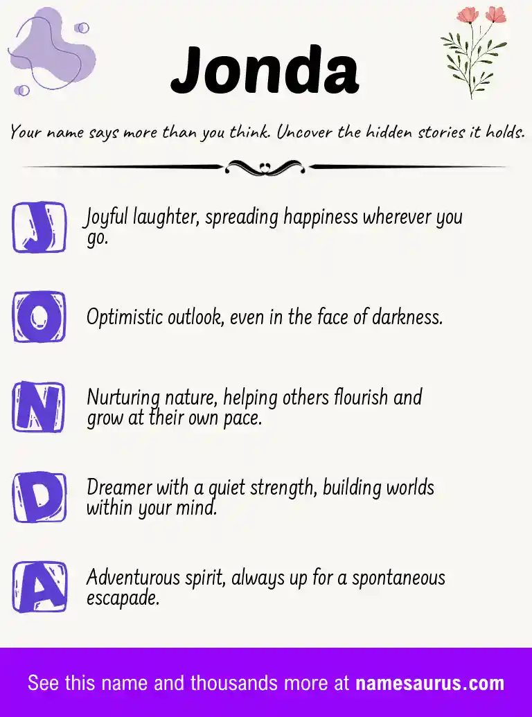 Acrostic poem about Jonda.