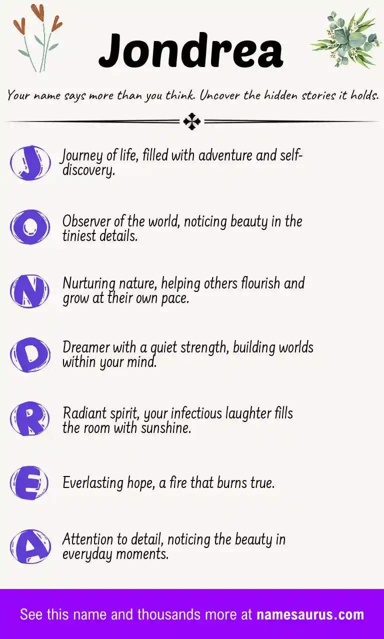 Acrostic poem about Jondrea.