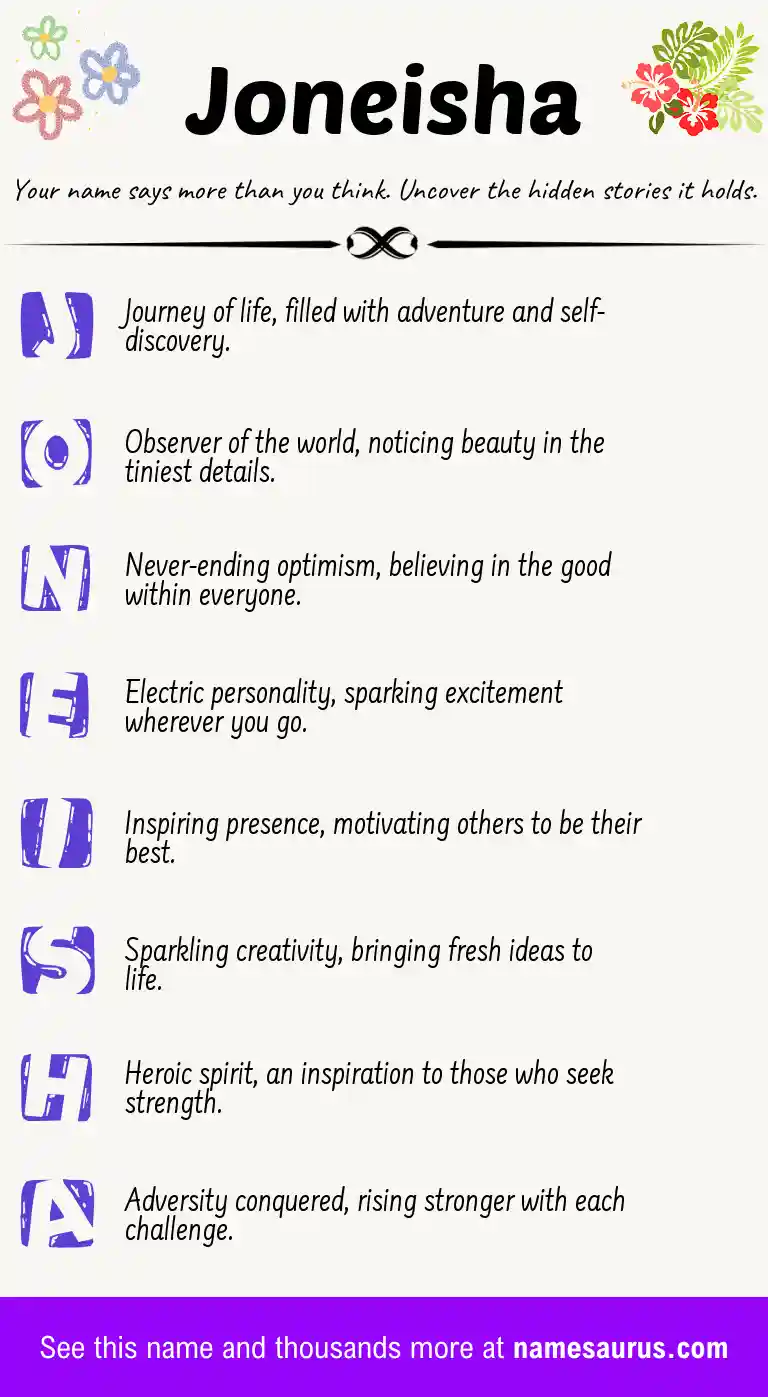 Acrostic poem about Joneisha.