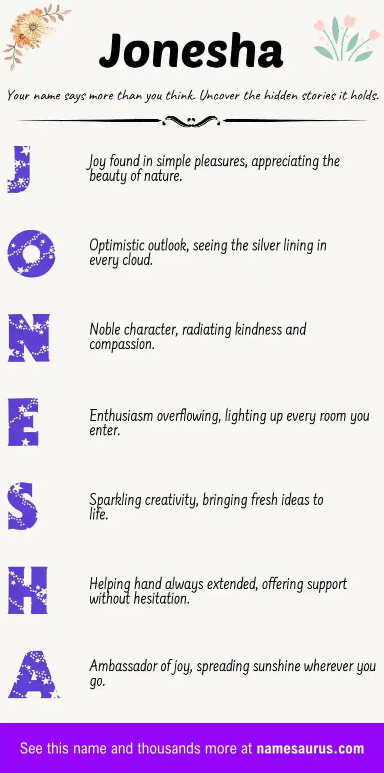 Acrostic poem about Jonesha.