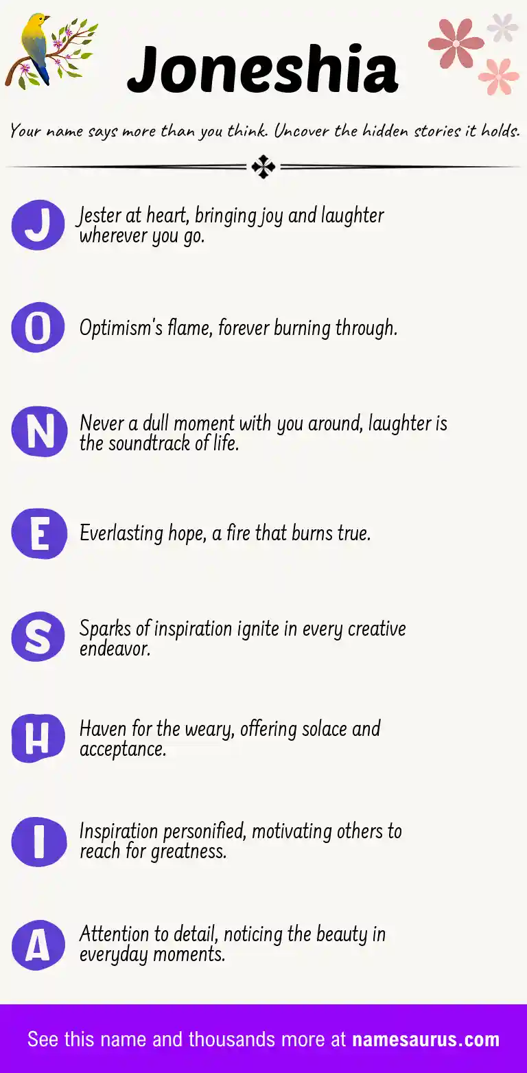 Acrostic poem about Joneshia.
