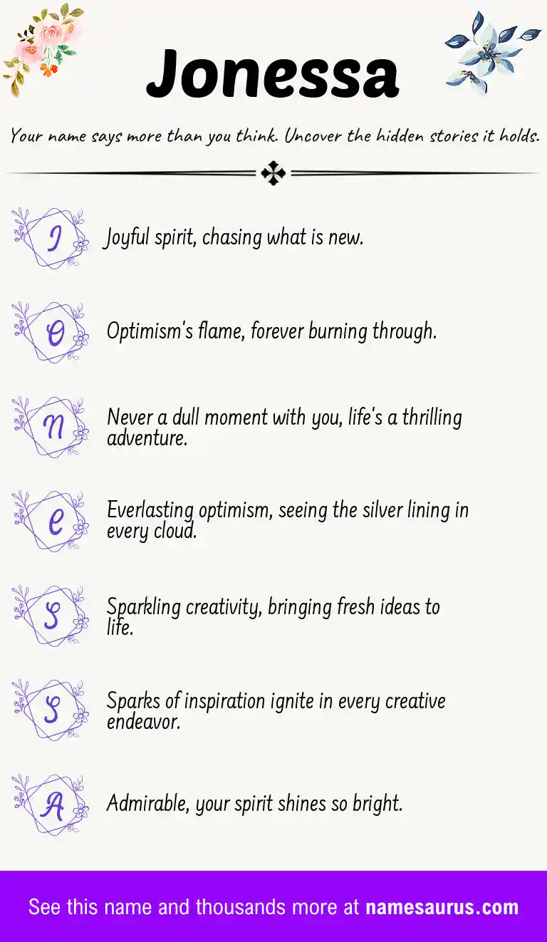 Acrostic poem about Jonessa.