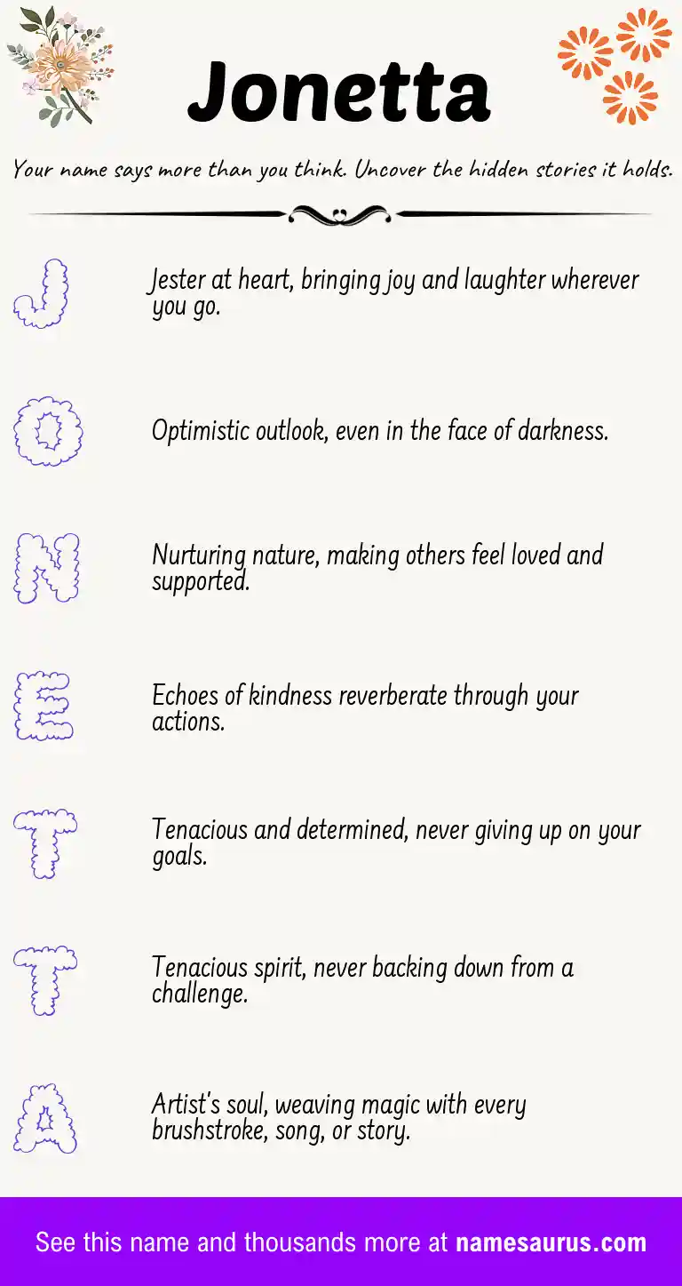 Acrostic poem about Jonetta.
