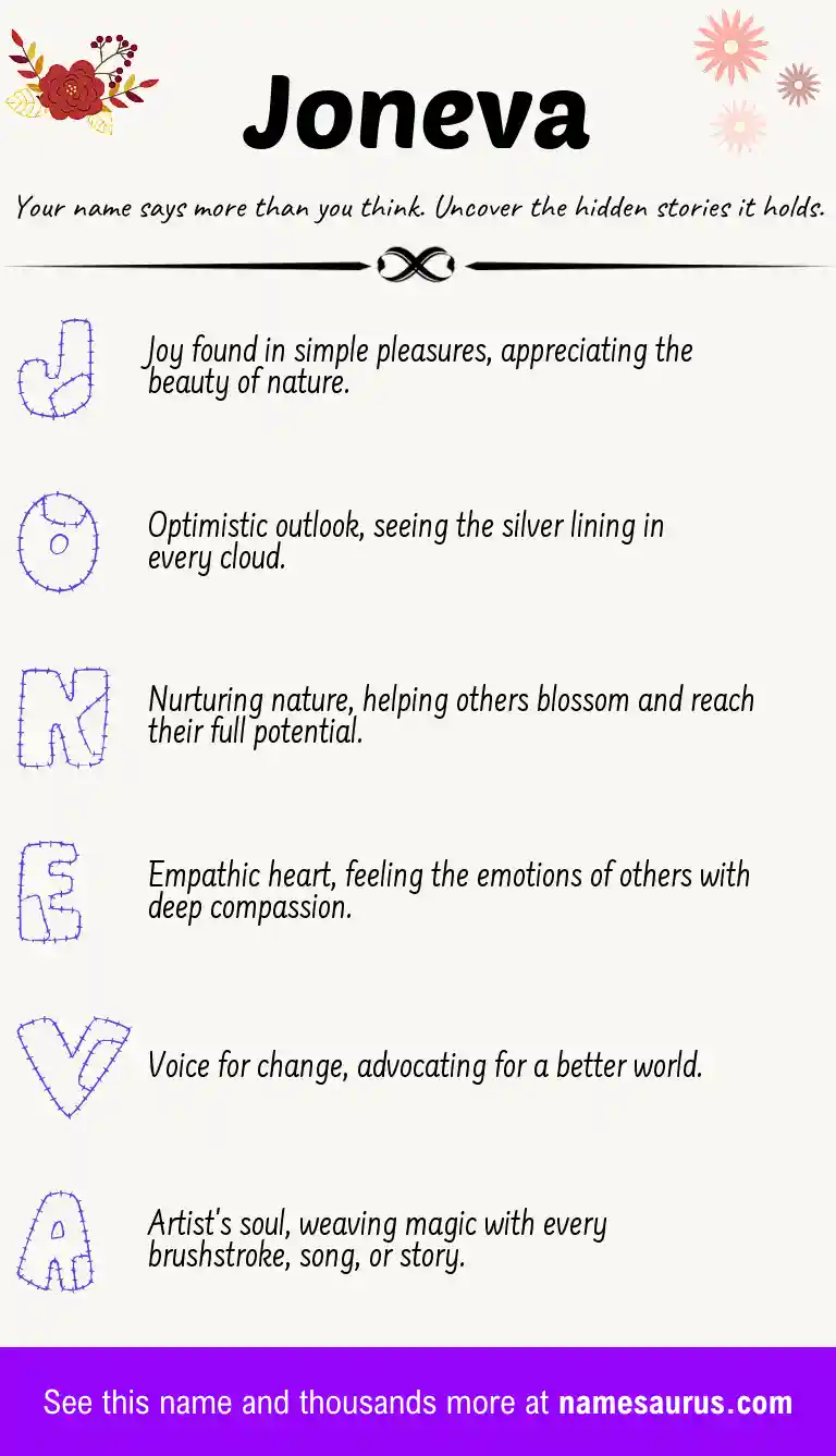 Acrostic poem about Joneva.