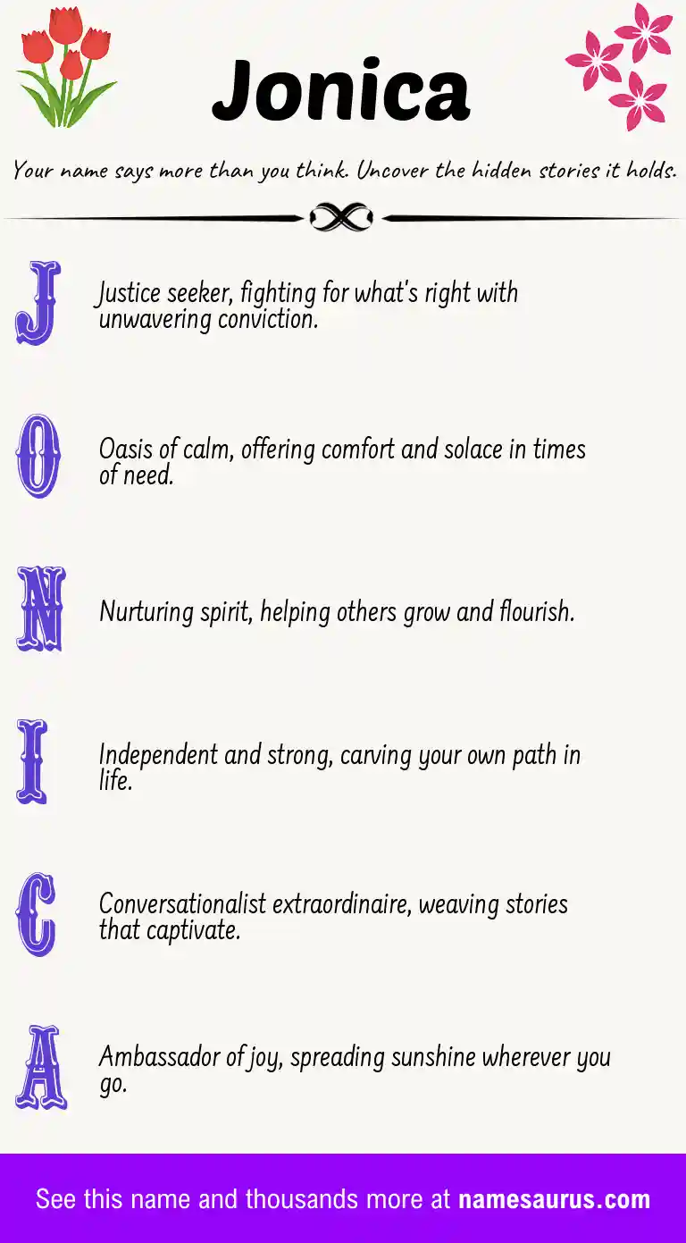 Acrostic poem about Jonica.