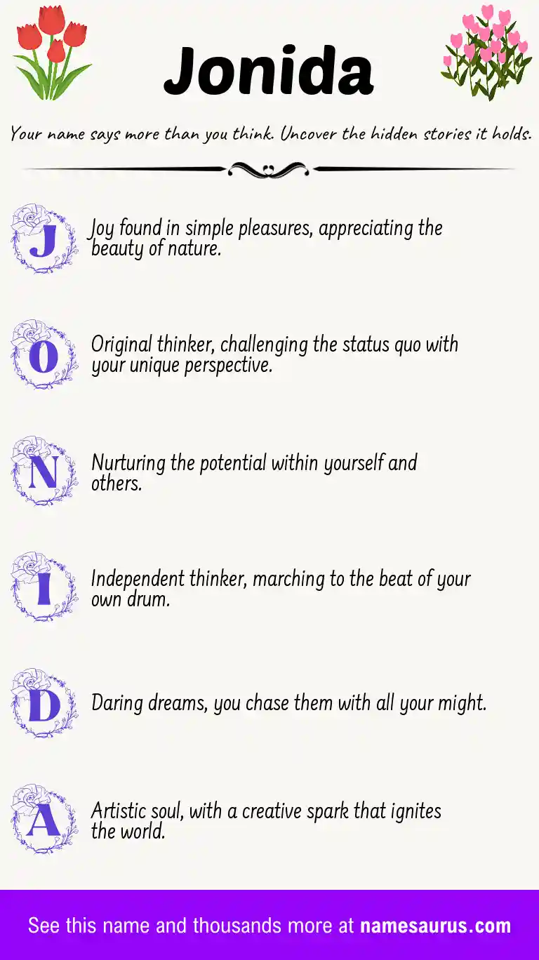Acrostic poem about Jonida.