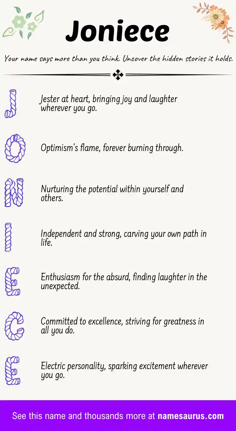 Acrostic poem about Joniece.