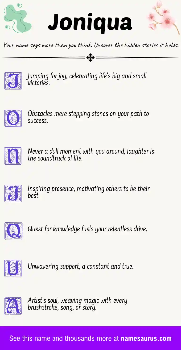 Acrostic poem about Joniqua.