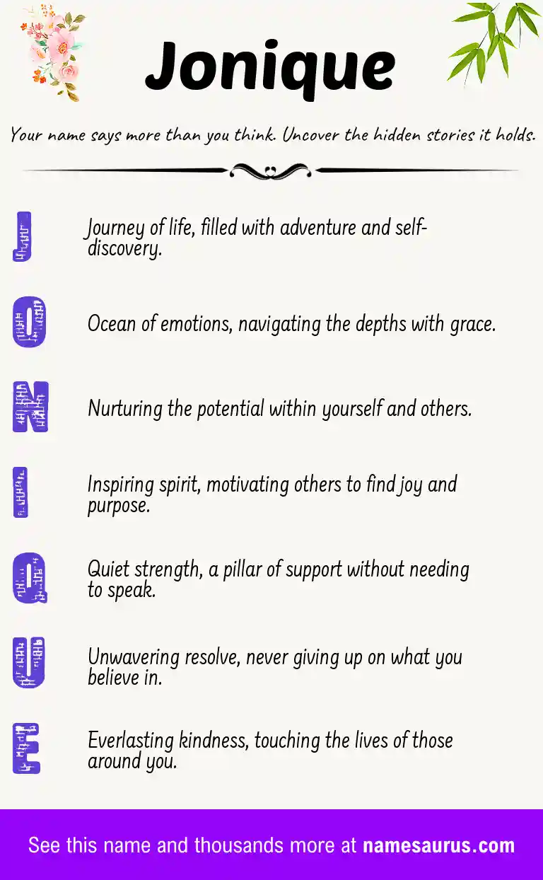 Acrostic poem about Jonique.