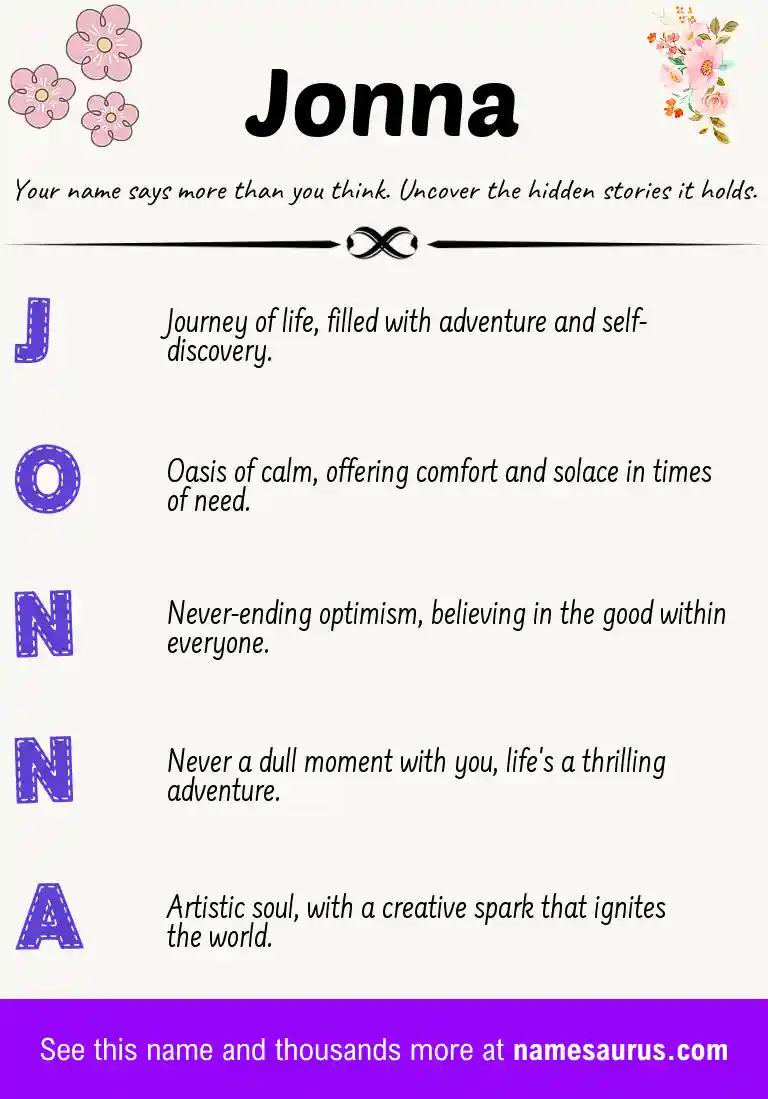Acrostic poem about Jonna.