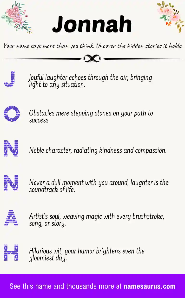 Acrostic poem about Jonnah.