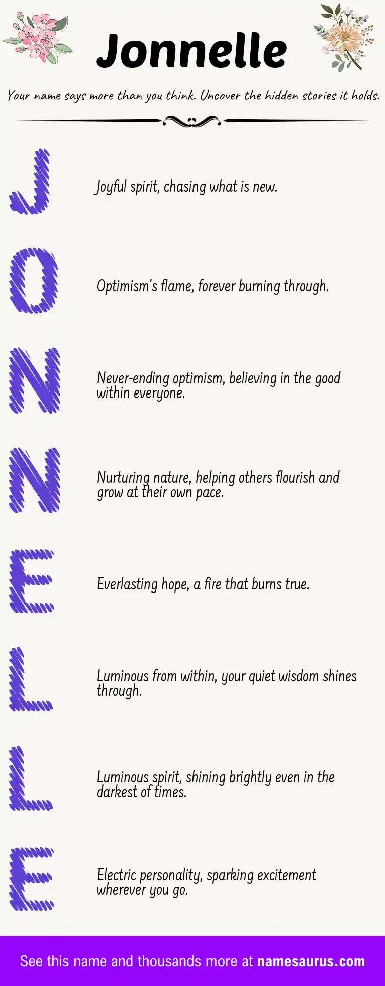 Acrostic poem about Jonnelle.