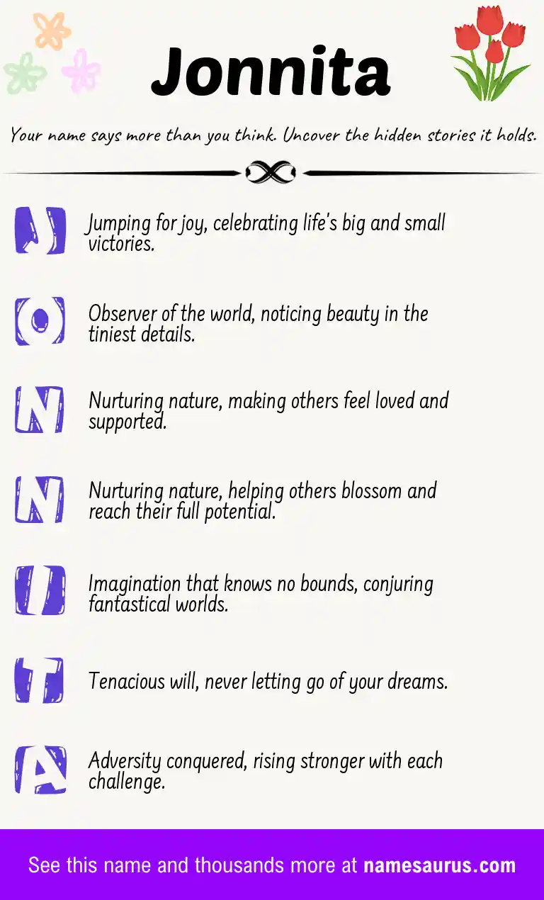 Acrostic poem about Jonnita.