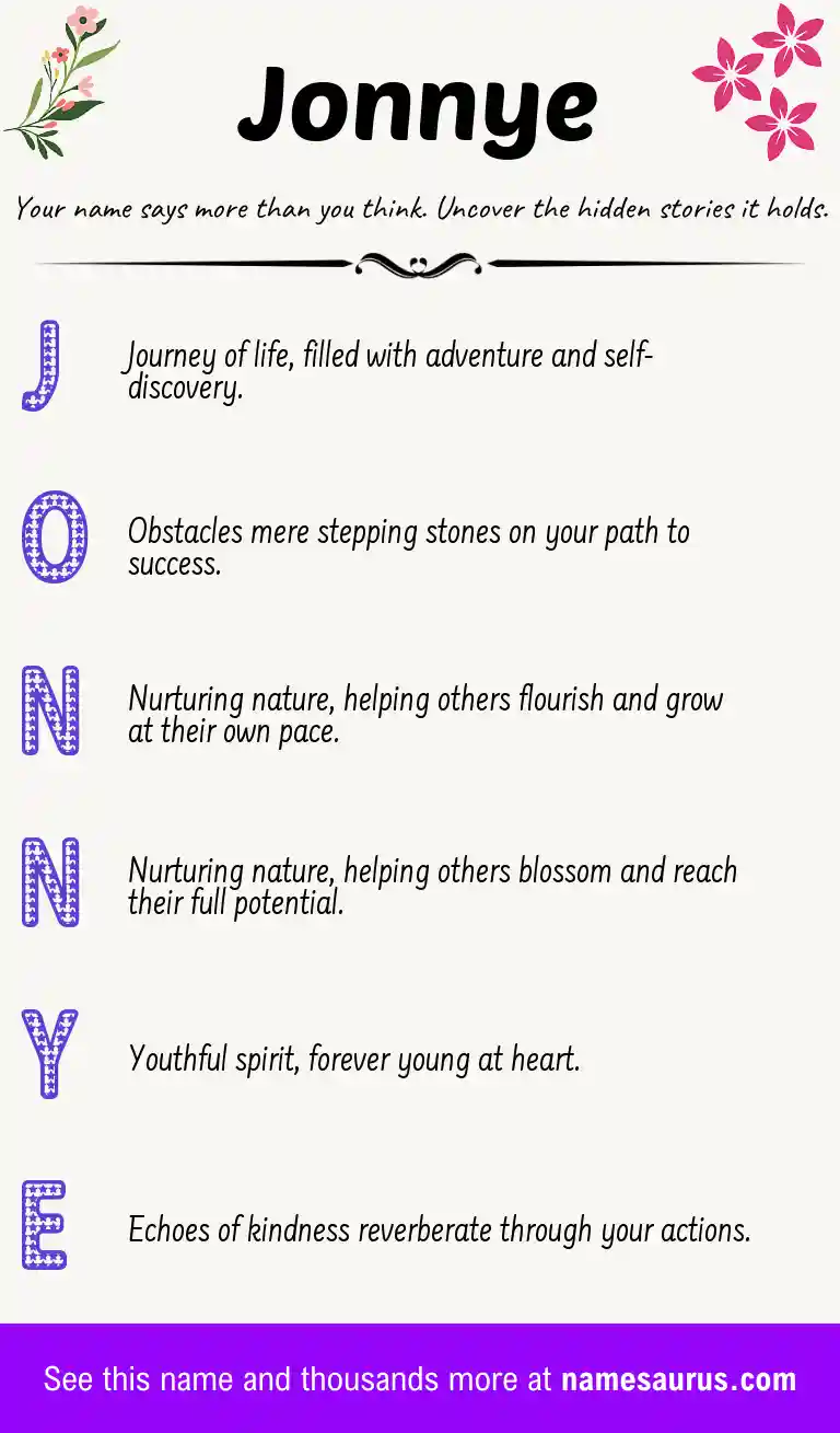 Acrostic poem about Jonnye.