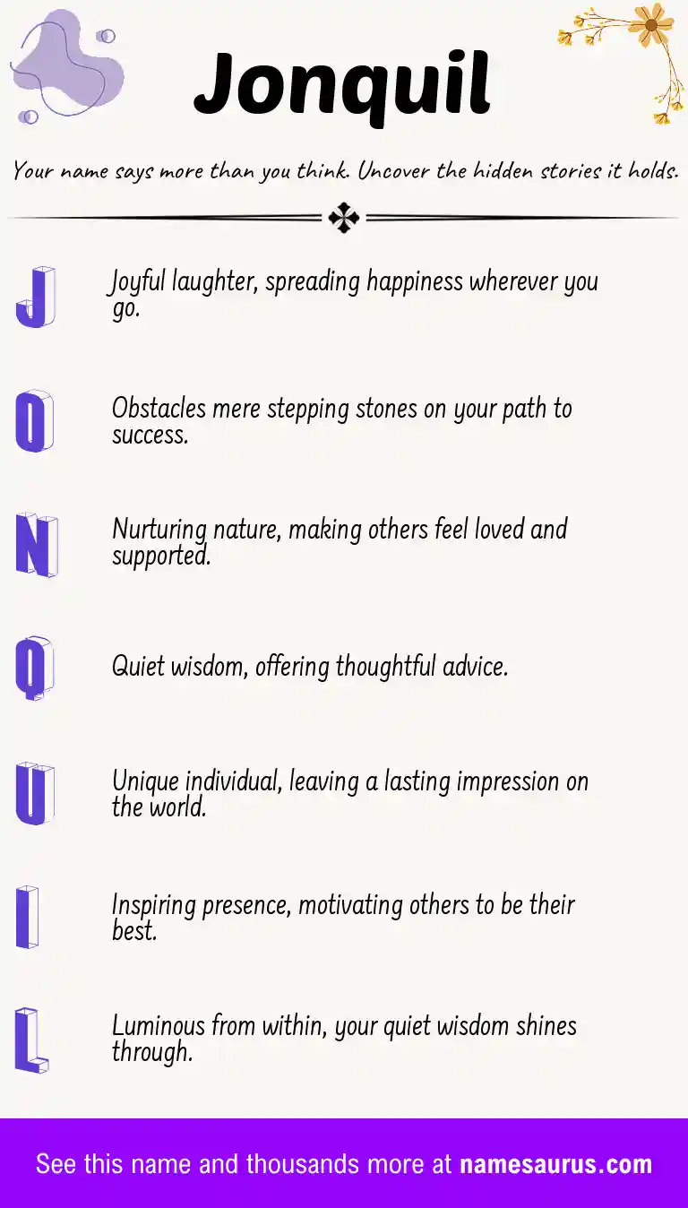 Acrostic poem about Jonquil.
