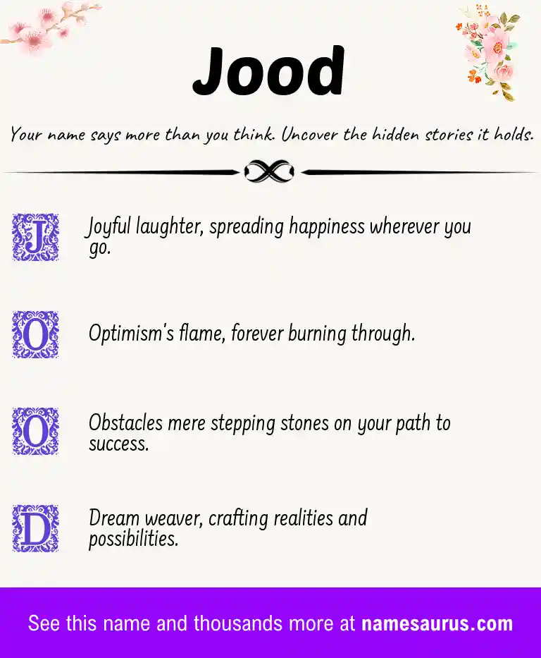 Acrostic poem about Jood.