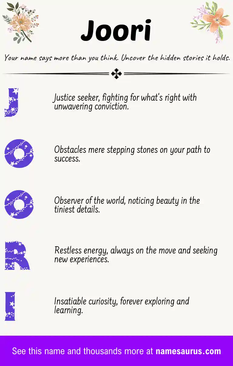 Acrostic poem about Joori.