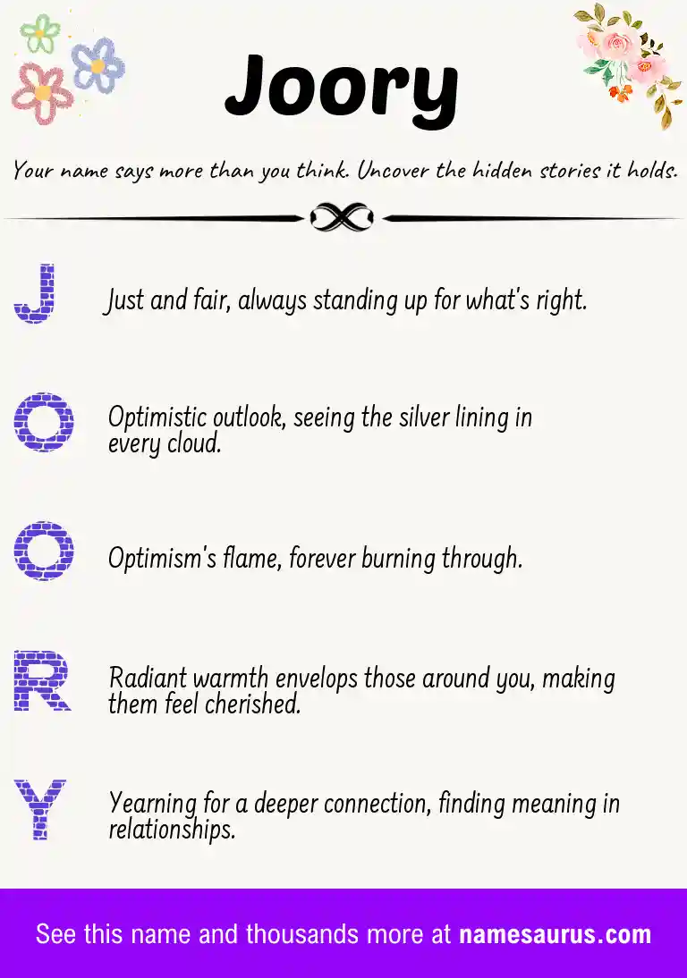 Acrostic poem about Joory.