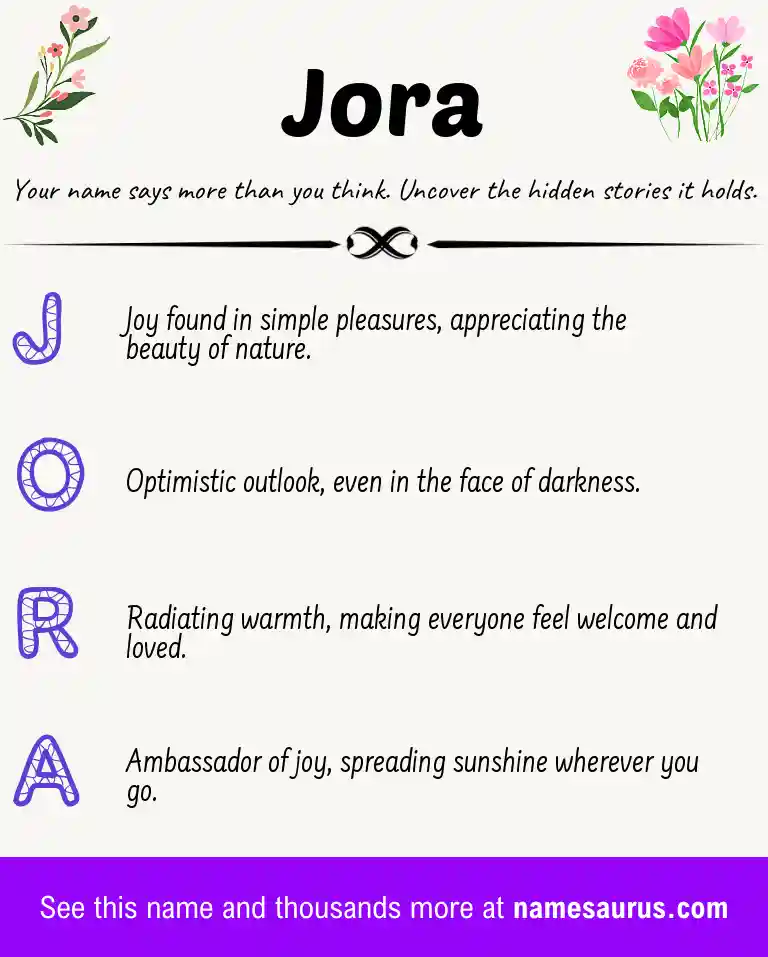 Acrostic poem about Jora.