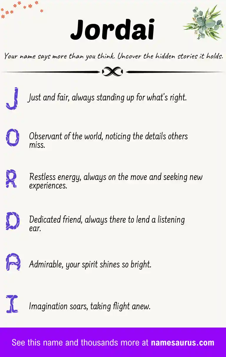 Acrostic poem about Jordai.