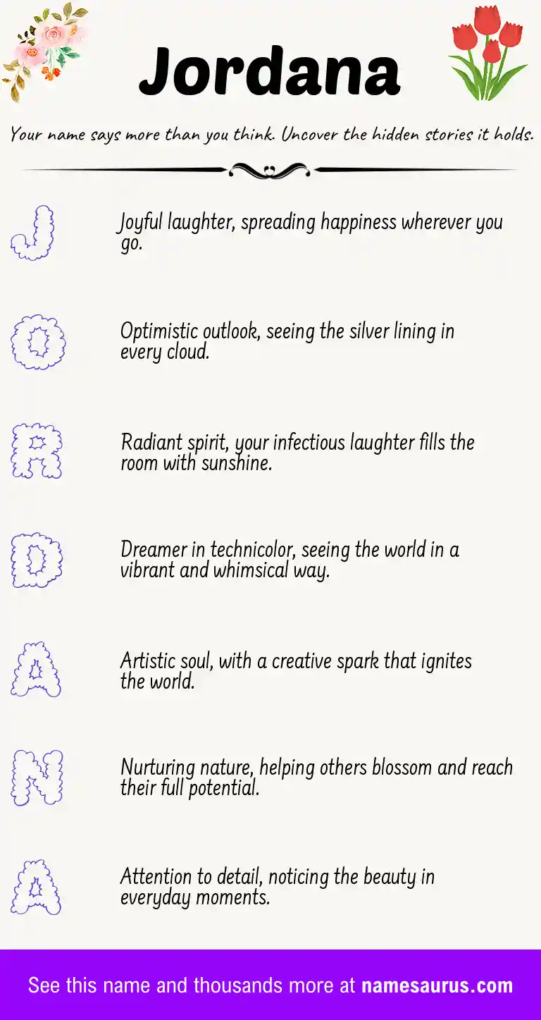 Acrostic poem about Jordana.