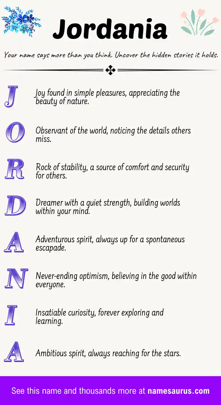 Acrostic poem about Jordania.