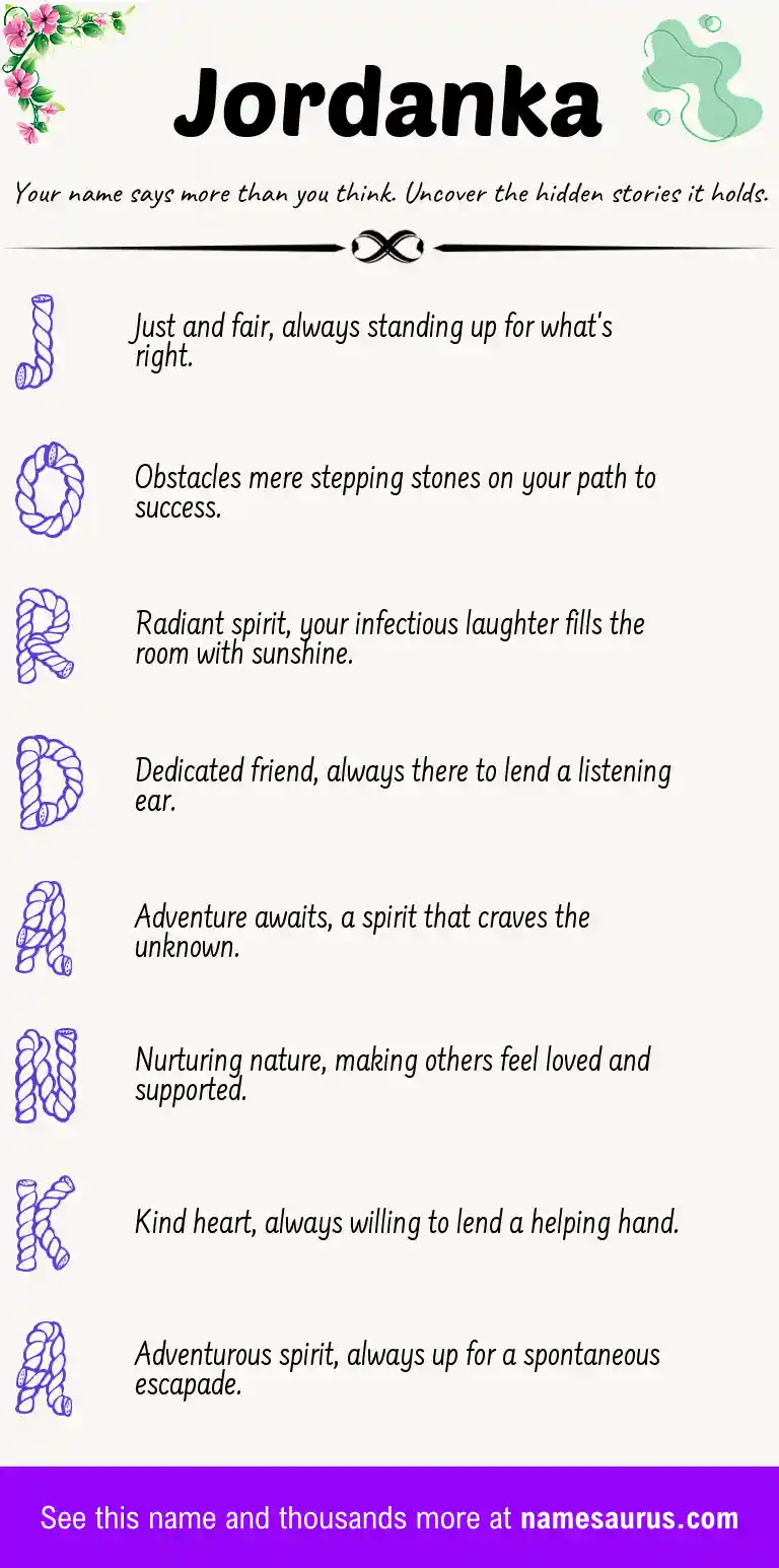 Acrostic poem about Jordanka.