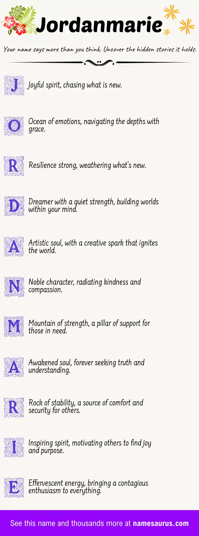 Acrostic poem about Jordanmarie.