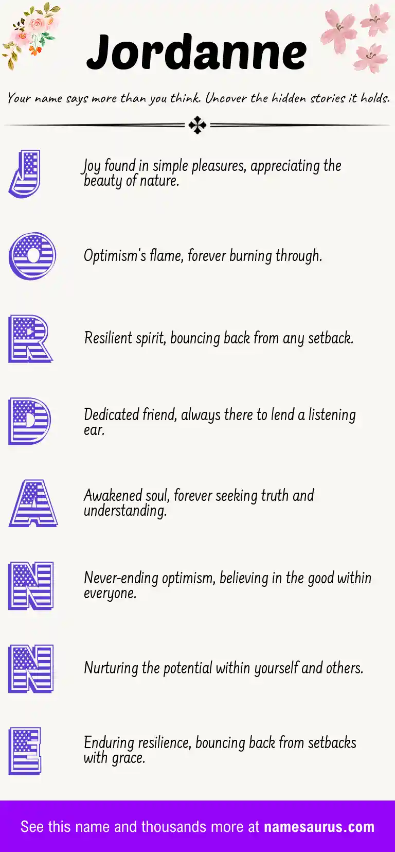 Acrostic poem about Jordanne.