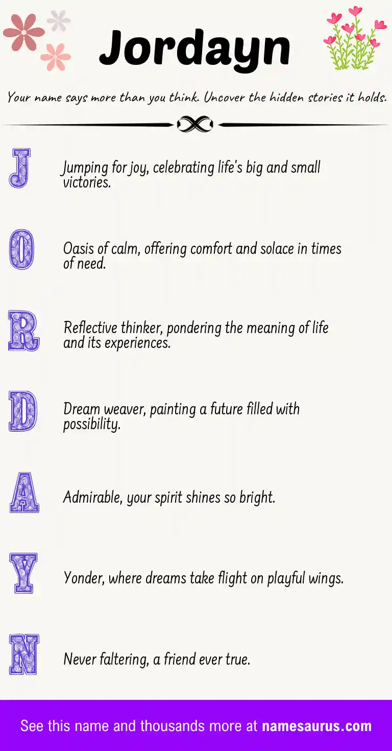 Acrostic poem about Jordayn.