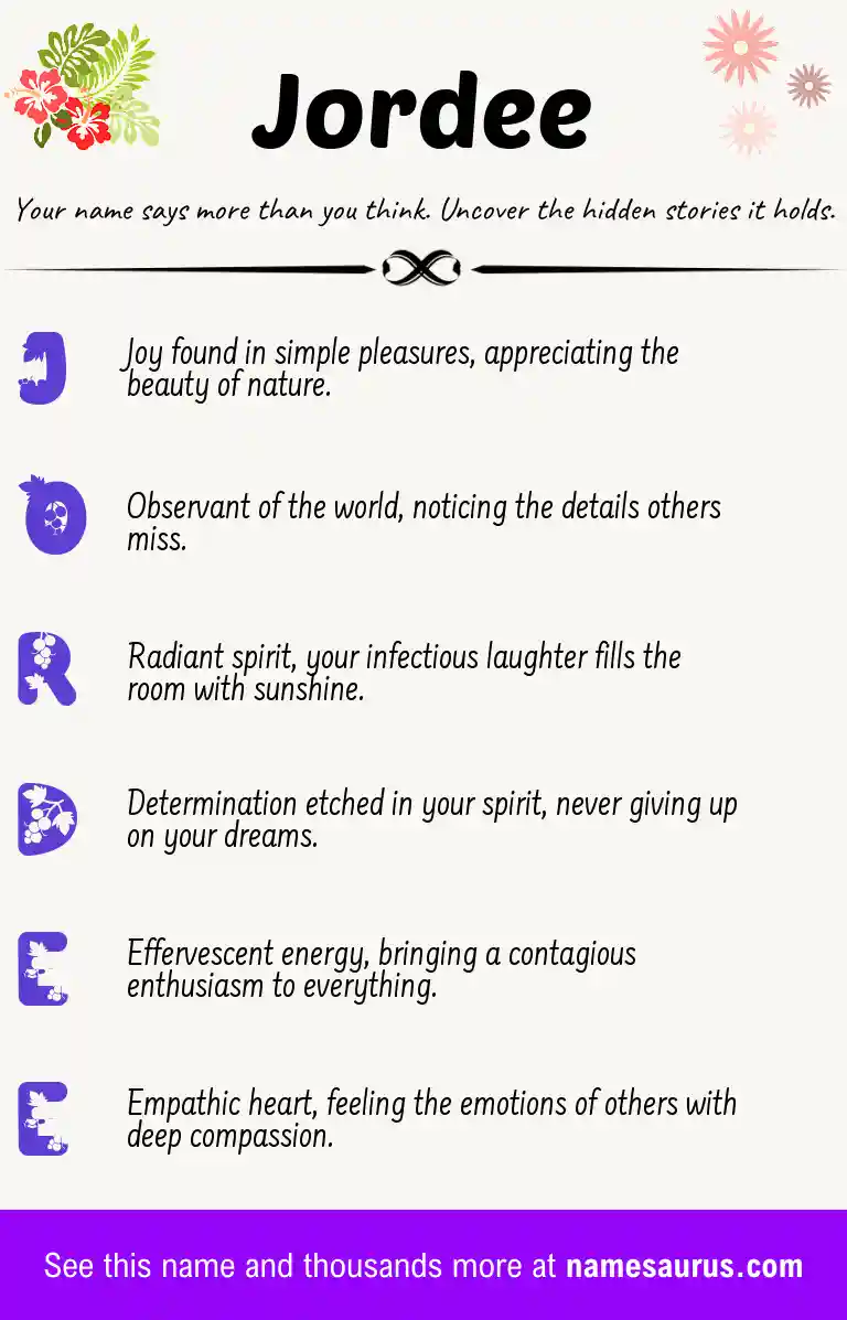 Acrostic poem about Jordee.