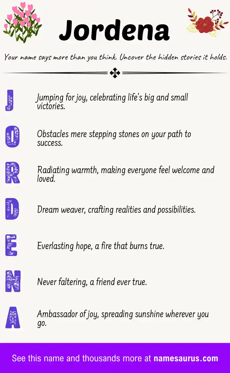 Acrostic poem about Jordena.
