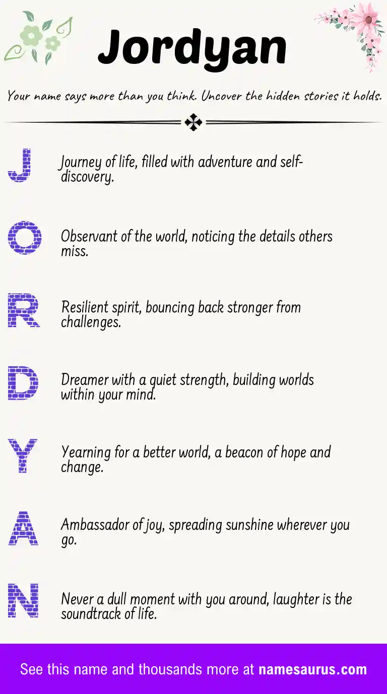 Acrostic poem about Jordyan.