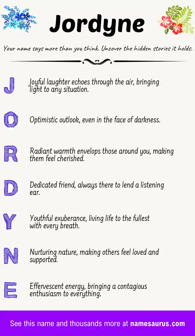 Acrostic poem about Jordyne.