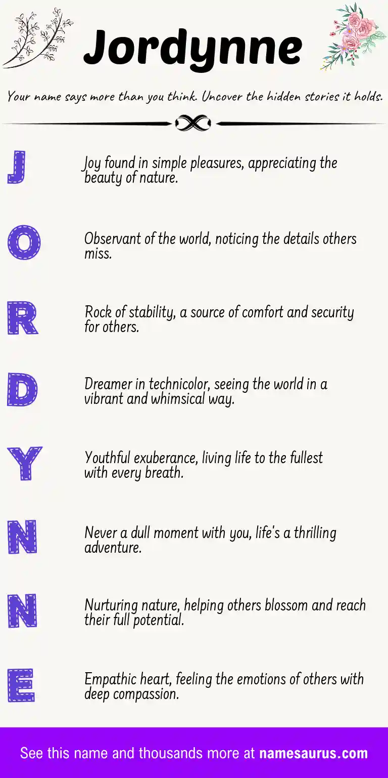 Acrostic poem about Jordynne.