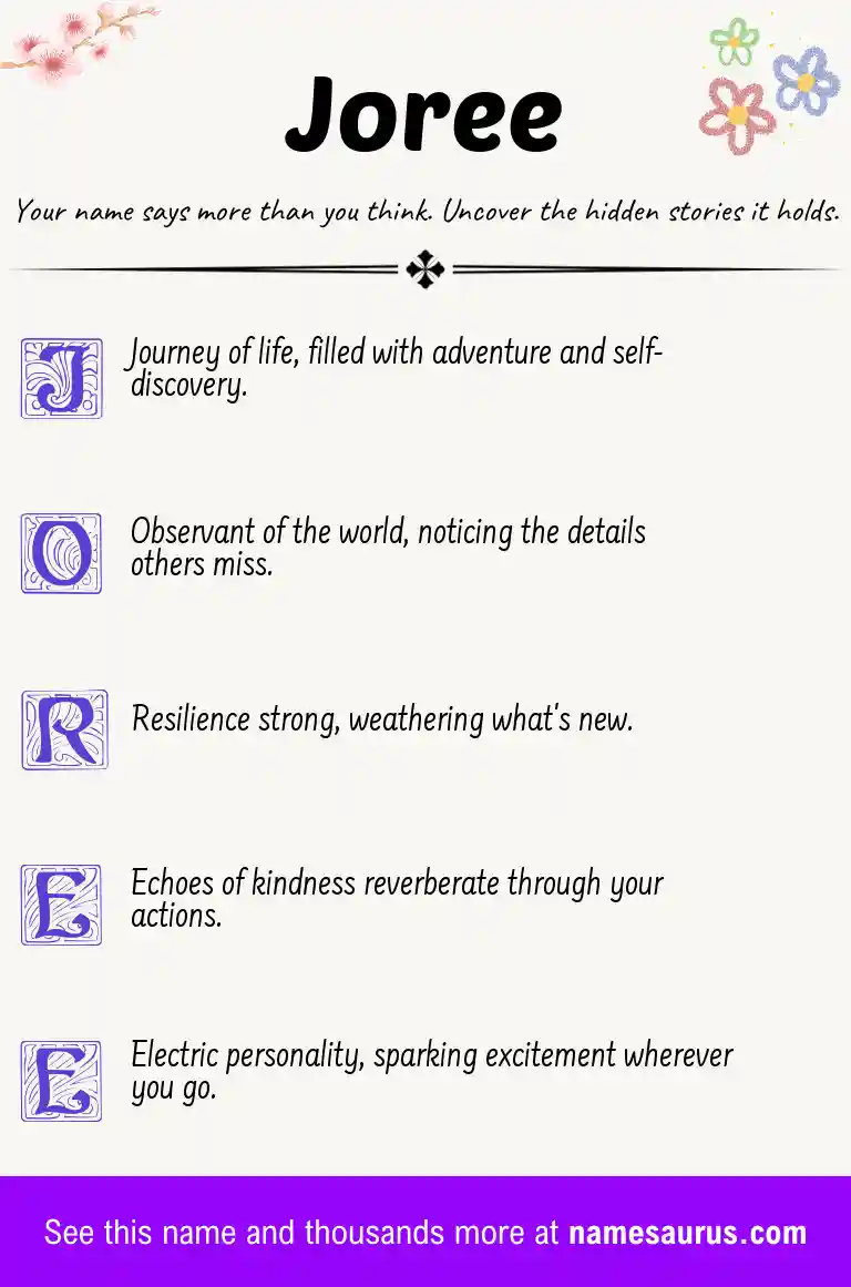 Acrostic poem about Joree.