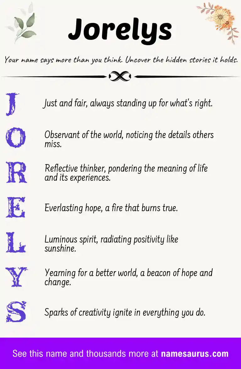 Acrostic poem about Jorelys.