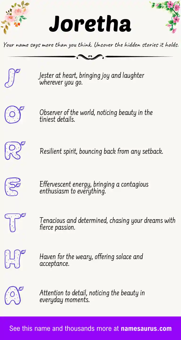 Acrostic poem about Joretha.