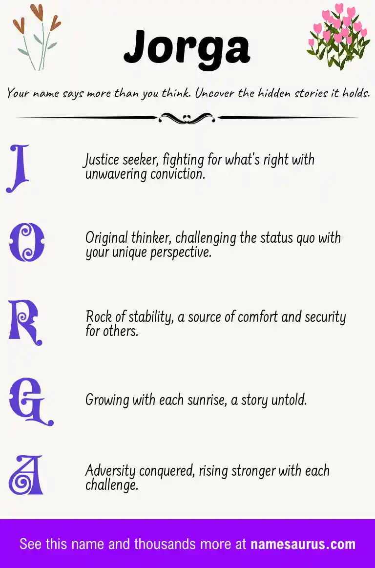 Acrostic poem about Jorga.