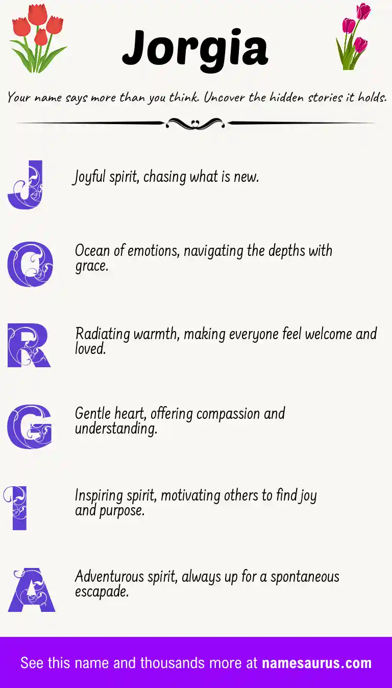 Acrostic poem about Jorgia.
