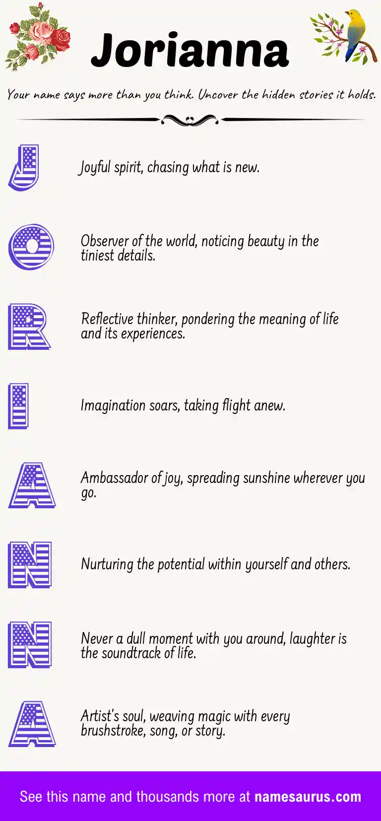 Acrostic poem about Jorianna.