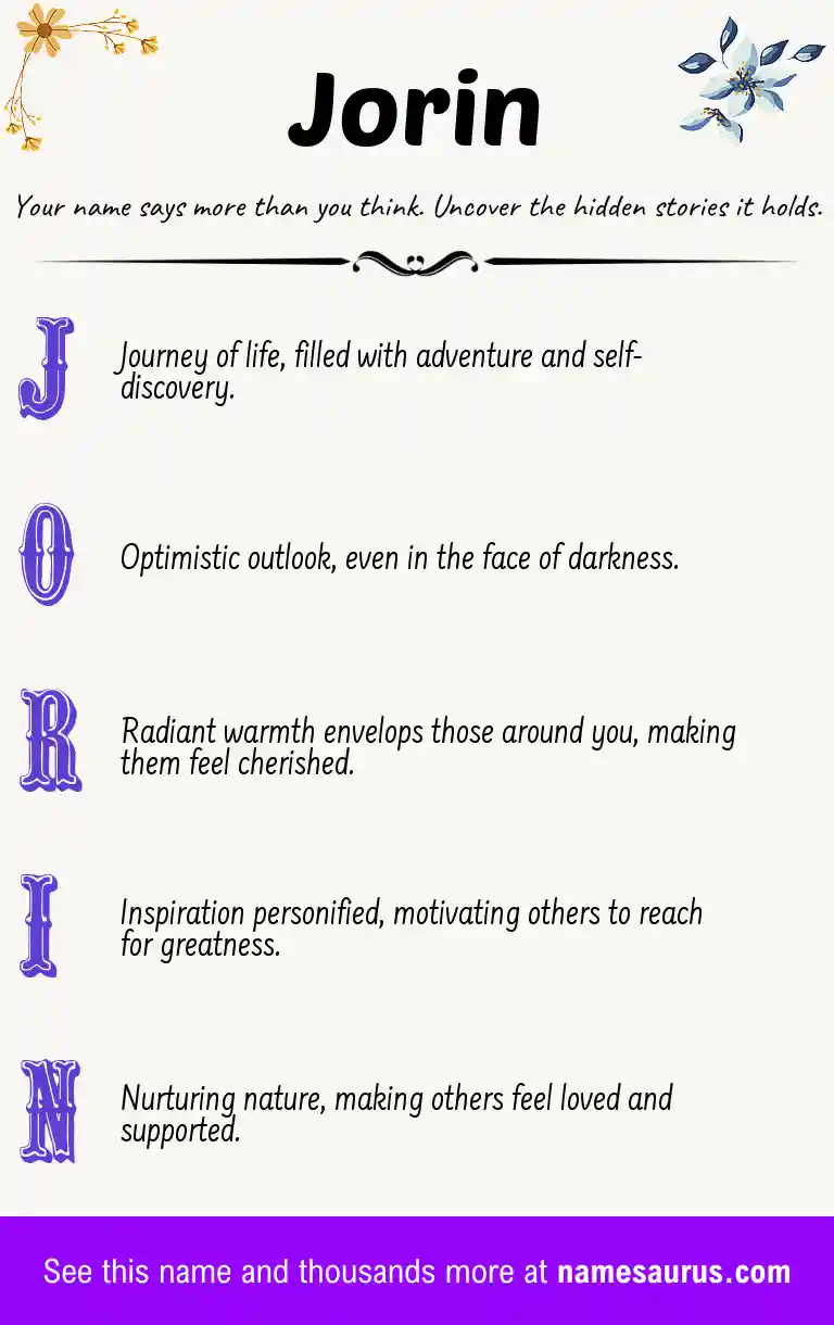 Acrostic poem about Jorin.