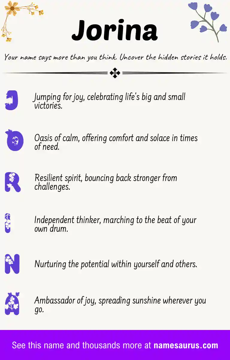 Acrostic poem about Jorina.