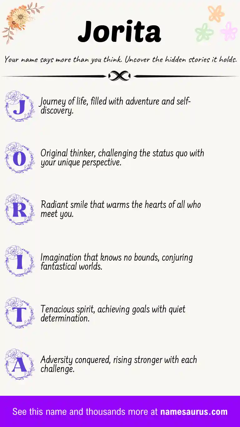 Acrostic poem about Jorita.